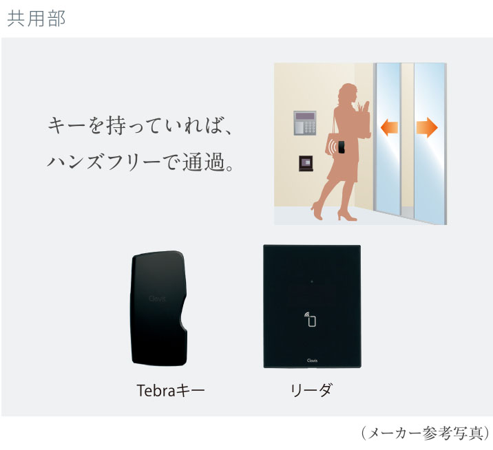 ハンズフリー解錠を実現したTebraキー